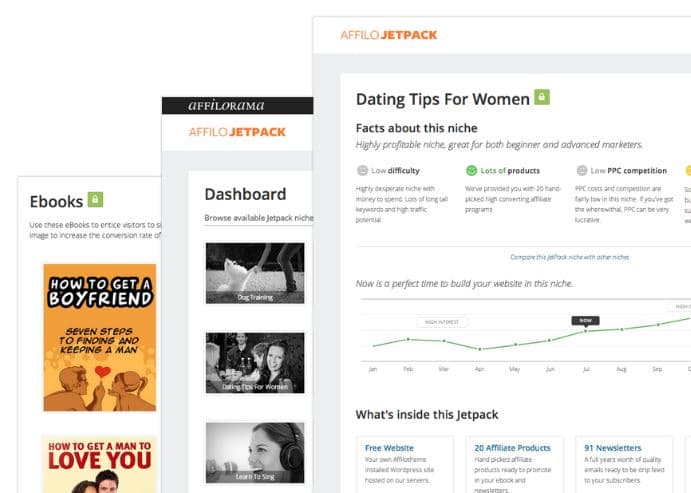 Affillojetpack Websites to chose from