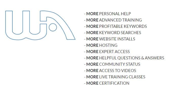What's included in wealthy affiliate