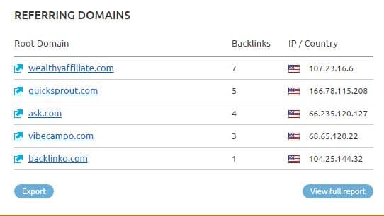 See your top referring domains