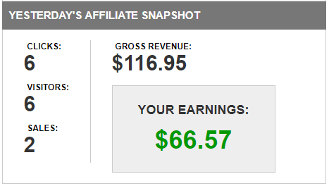 Wealthy Affiliate Review - Commissions