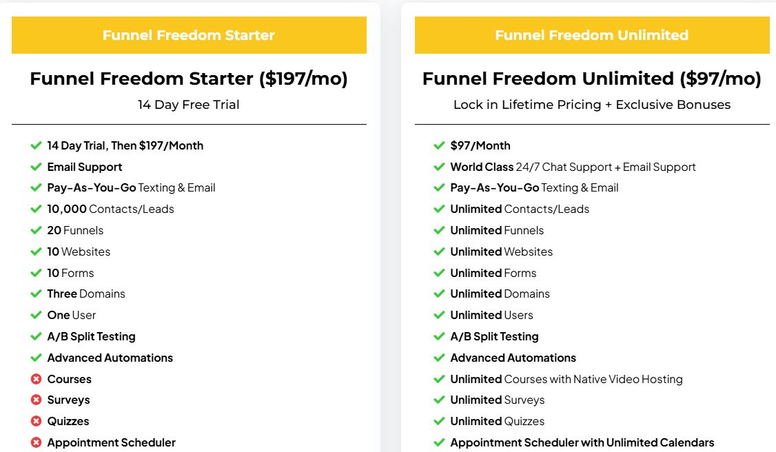 Funnel Freedom Pricing