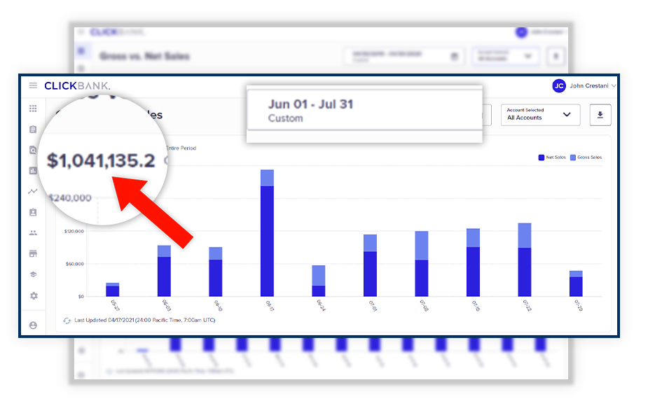 AI Marketers Club Clickbank Sales