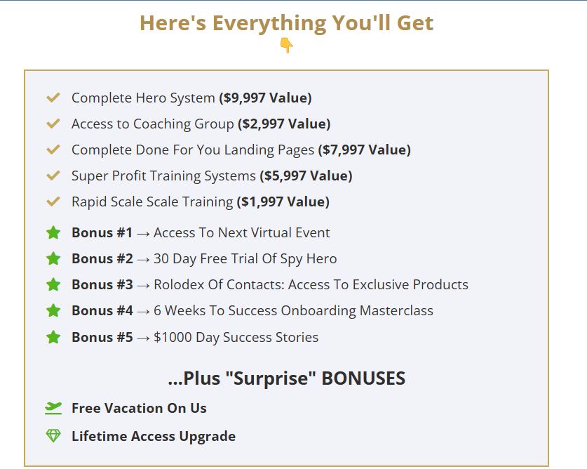 Commission Hero Review - What You will Get