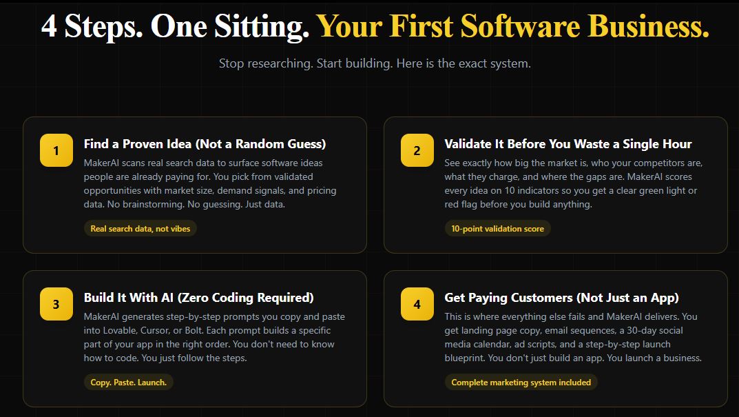 MakerAI Review Why Maker AI