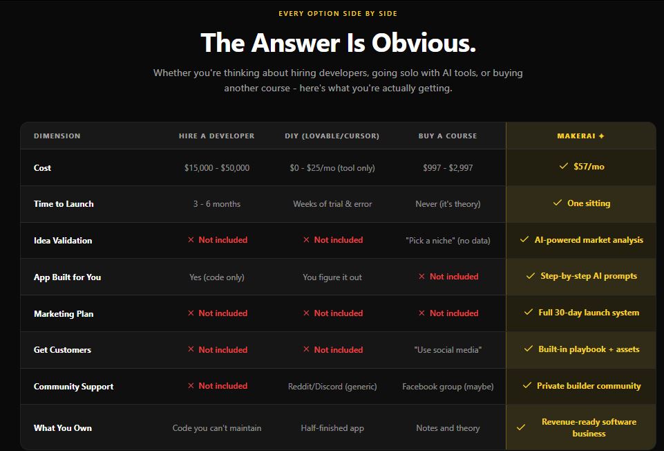 Marker AI Options Side by Side