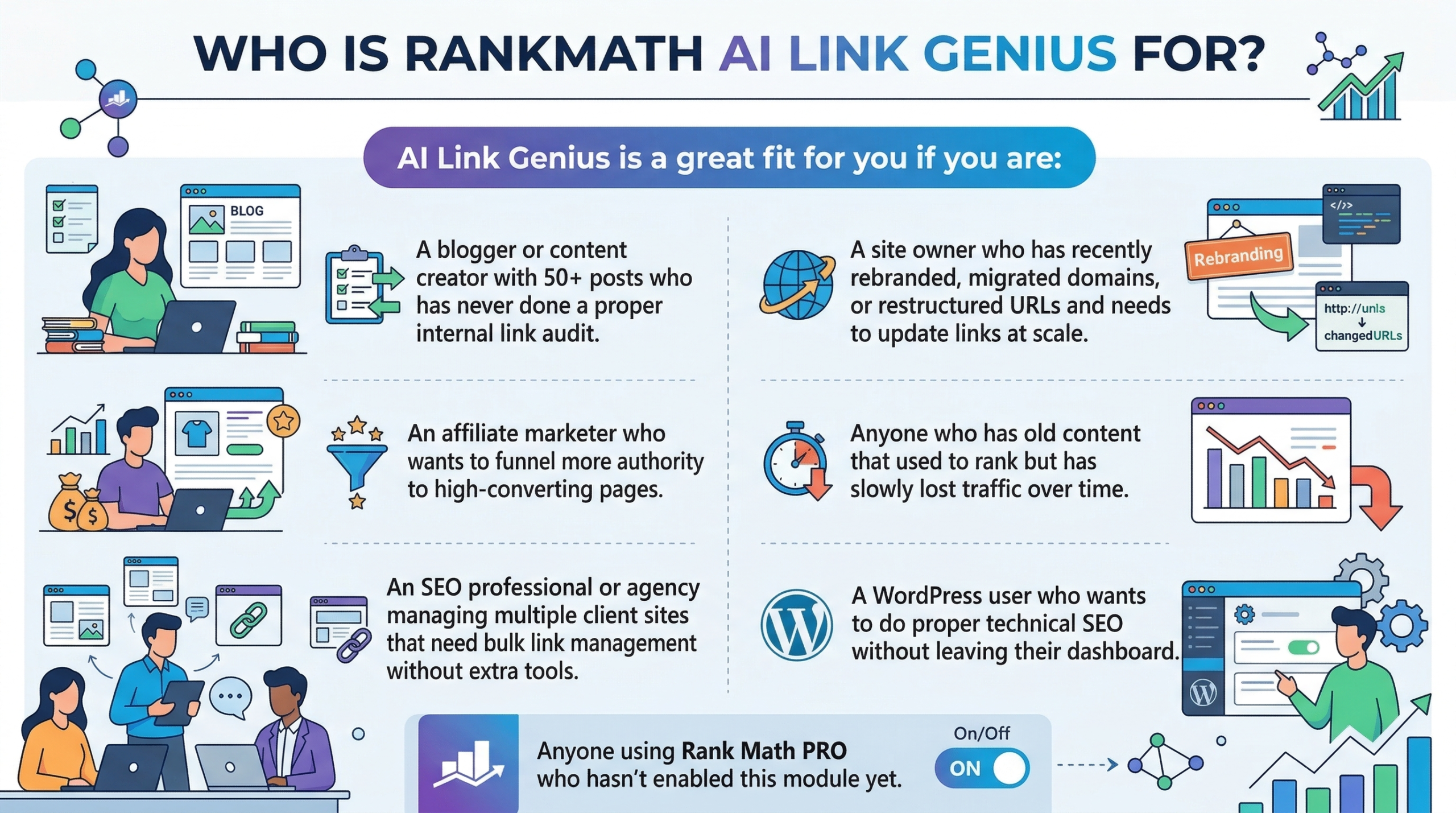 Rankmath AI Link Genius Review - Who s it for?