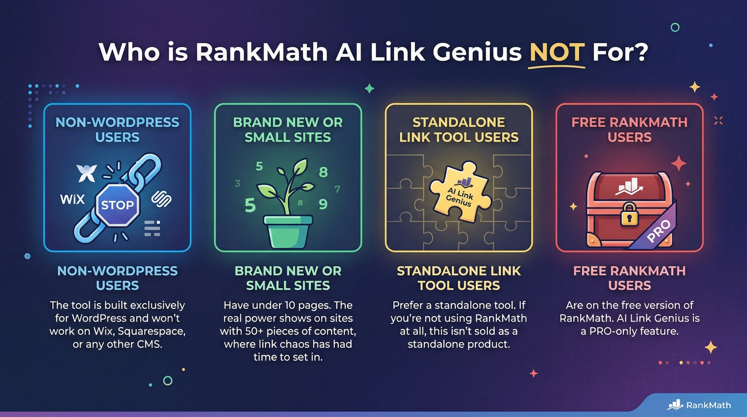 Rankmath Ai Link Genius Review - Who is it not for?