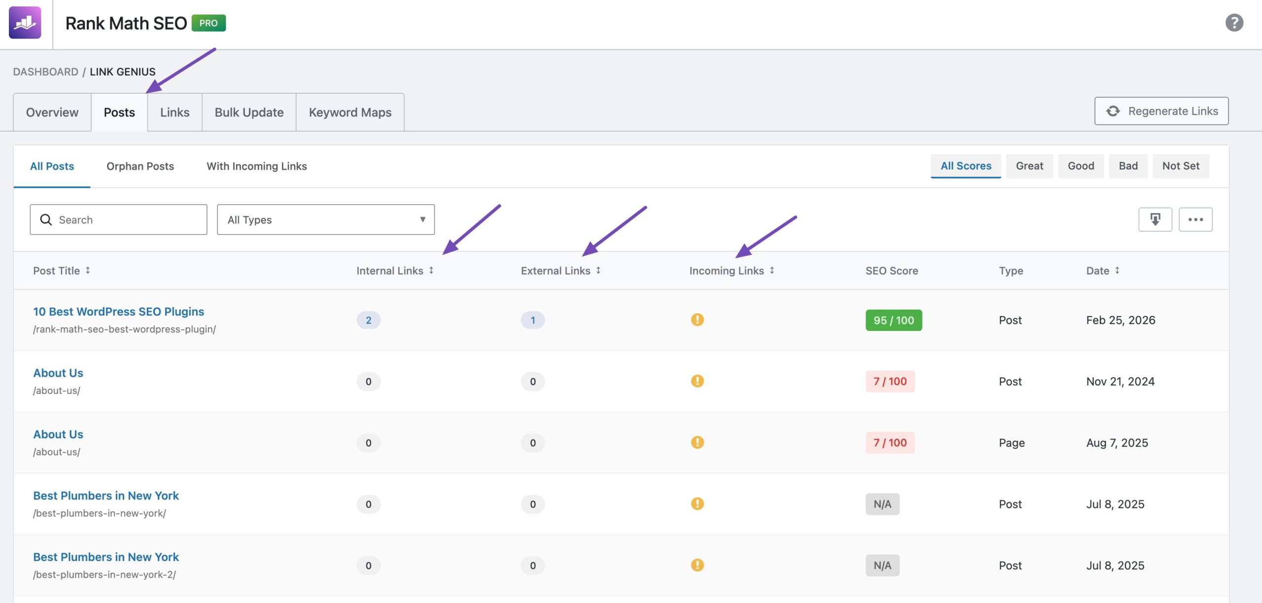 Rankmath Linke Genius Review - Post Tab