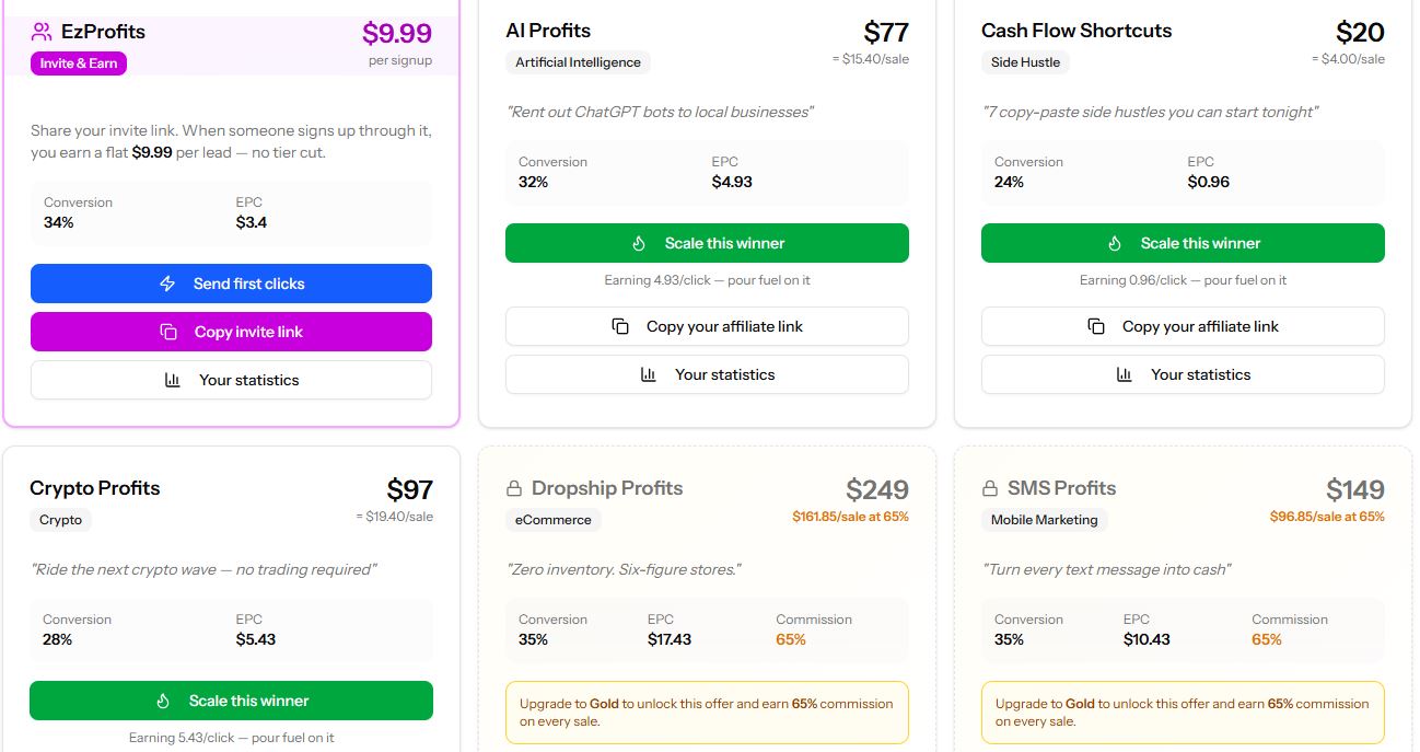 EzProfits Review -Products