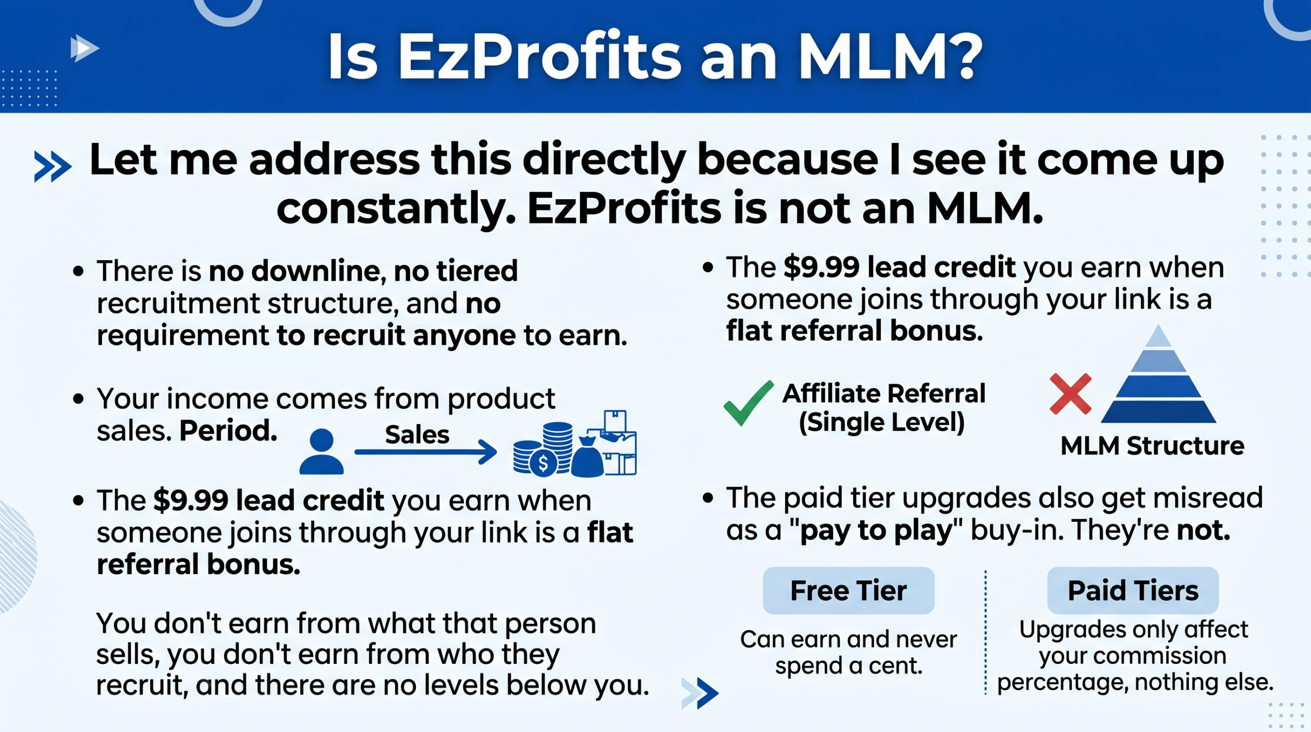 Ezprofits.app Review - Is it MLM