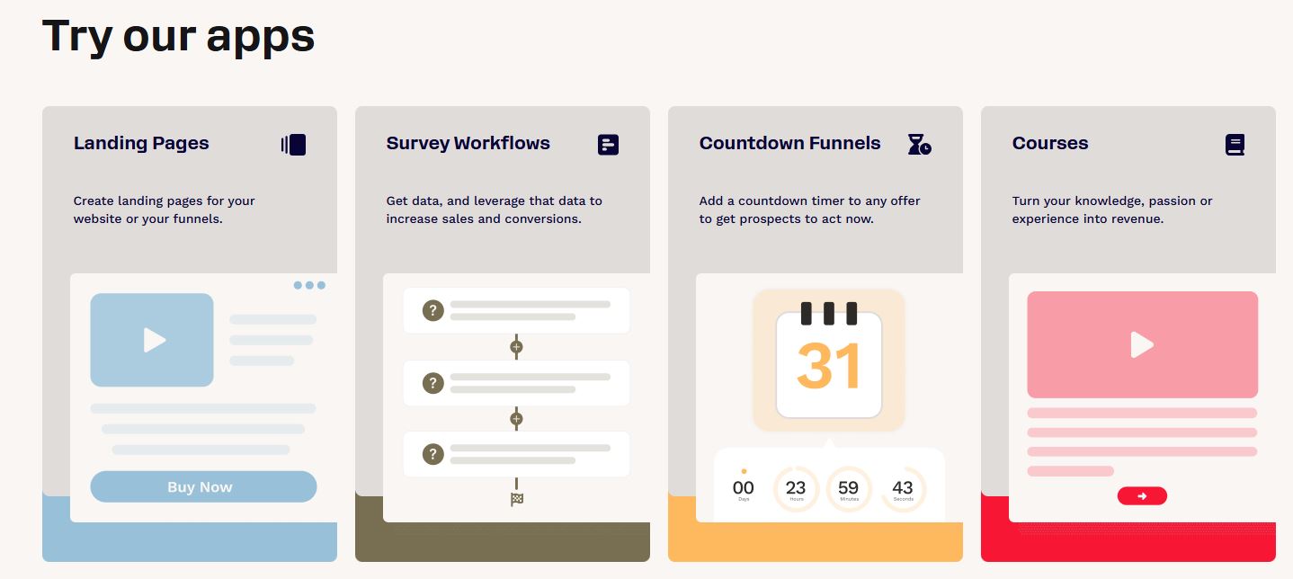 ClickFunnel Review -Apps