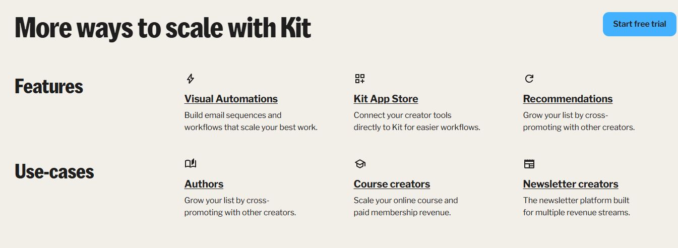 Kit Review - more features