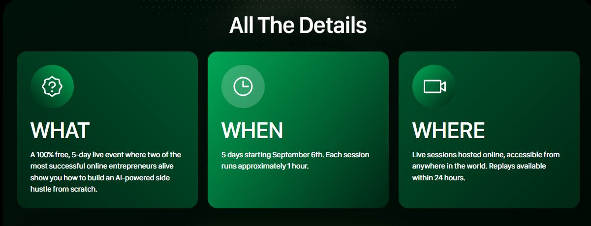 Side Hustle Summit Review - When, what