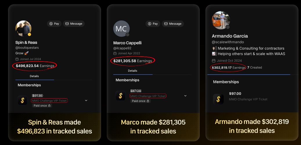 Iman past Studebt results