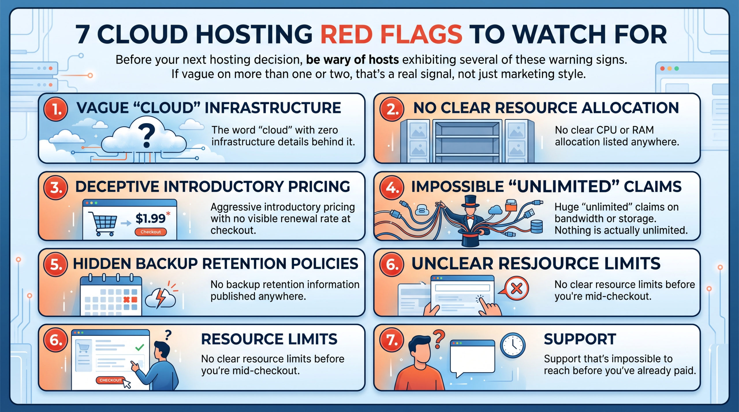 WordPress CloudHosing Red Flags